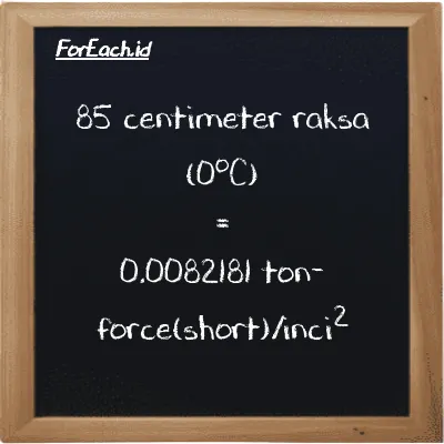 85 centimeter raksa (0<sup>o</sup>C) setara dengan 0.0082181 ton-force(short)/inci<sup>2</sup> (85 cmHg setara dengan 0.0082181 tf/in<sup>2</sup>)